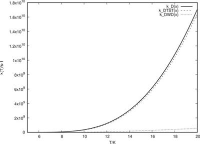 Tunneling of Hydrogen and Deuterium Atoms on Interstellar Ices (Ih and ASW)